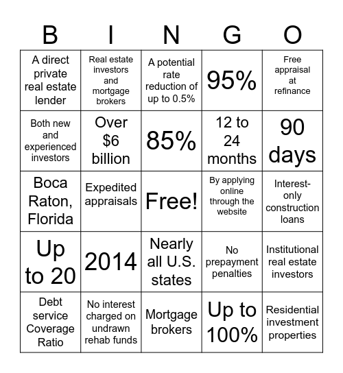 LendingOne Sales BINGO! Bingo Card