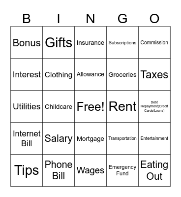 Budget Bingo Card
