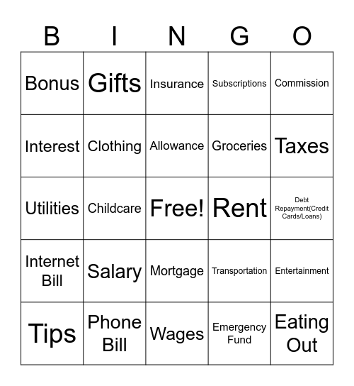 Budget Bingo Card