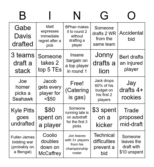 Dad Chat Draft Bingo Card