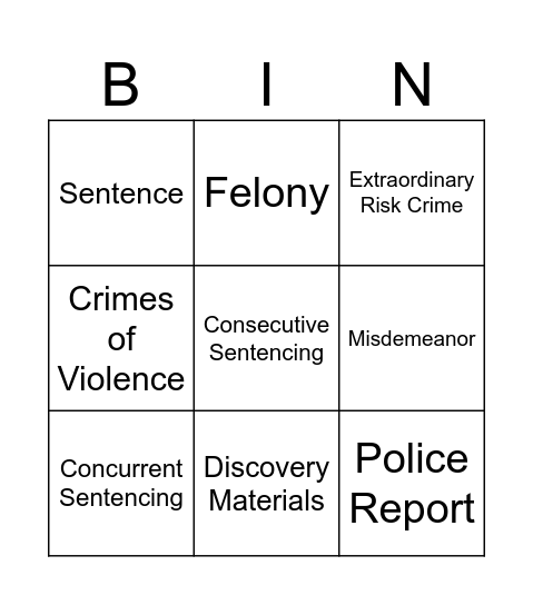 Module 7 Bingo Card