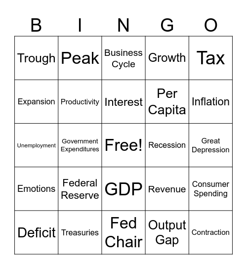 Econ Bingo Card