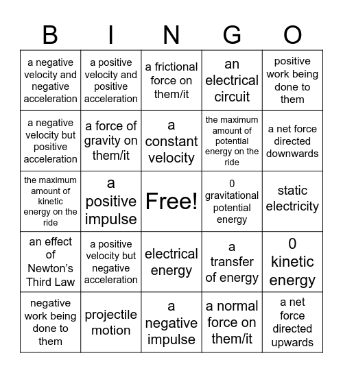 Post a picture of yourself pointing to a portion of a ride where a (person or ride) (is experiencing or has)… Bingo Card