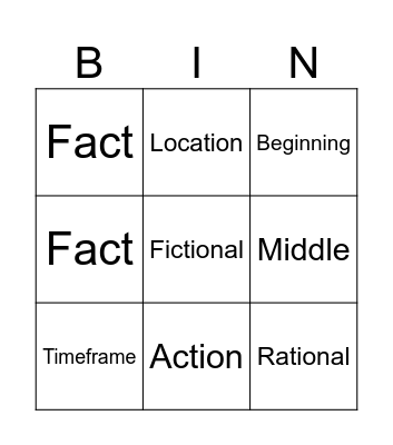 Module 11 Bingo Card