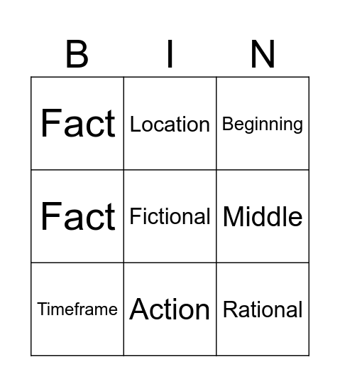 Module 11 Bingo Card