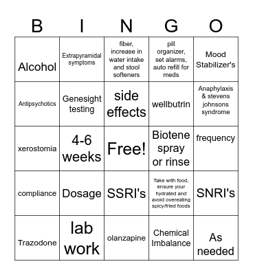 Psychiatric Medication BINGO Card