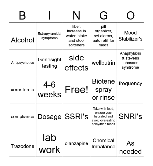 Psychiatric Medication BINGO Card