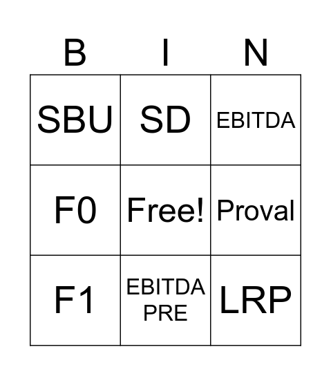 Financial Terminology Bingo Card