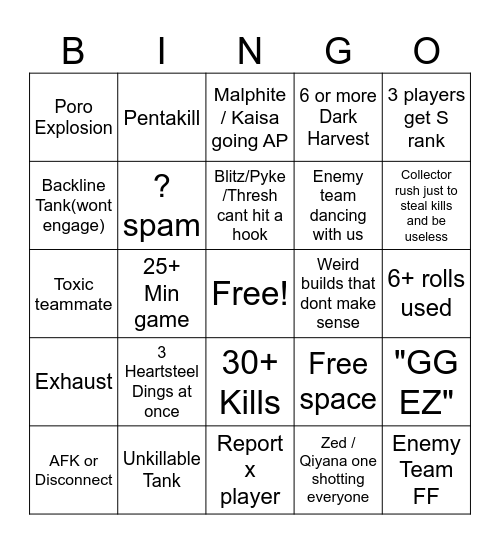 ARAM Bingo Card