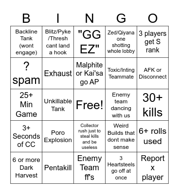 Aram Bingo Card