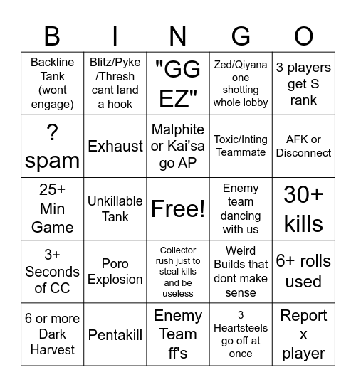 Aram Bingo Card