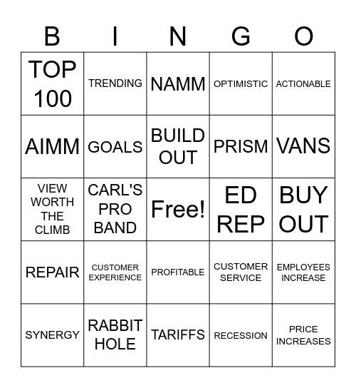 FISCAL YEAR RECAP 2025 Bingo Card