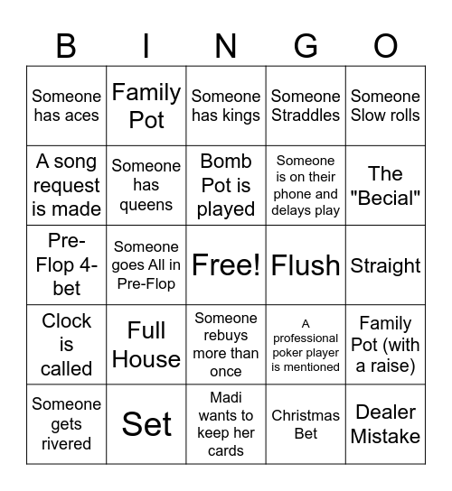 Poker Bingo Card