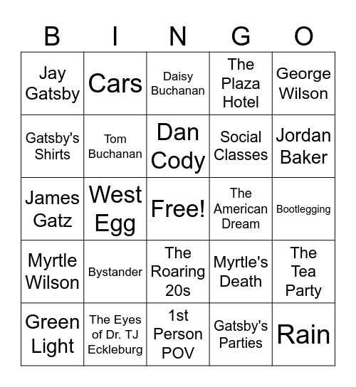 The Great Gatsby Review Bingo Card