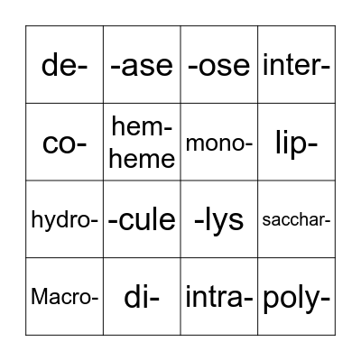 Biology Word Parts Bingo Card