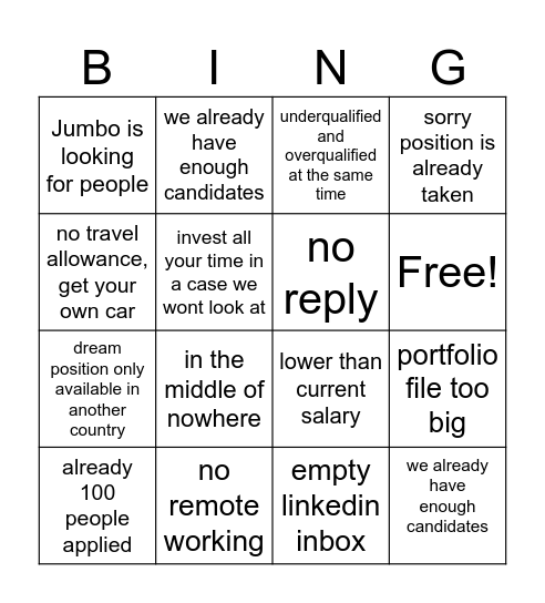 recruitment Bingo Card