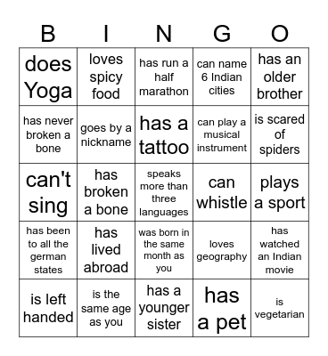 Find somone who ... Bingo Card