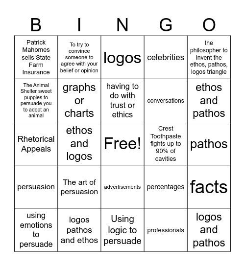 Rhetoric Bingo Card
