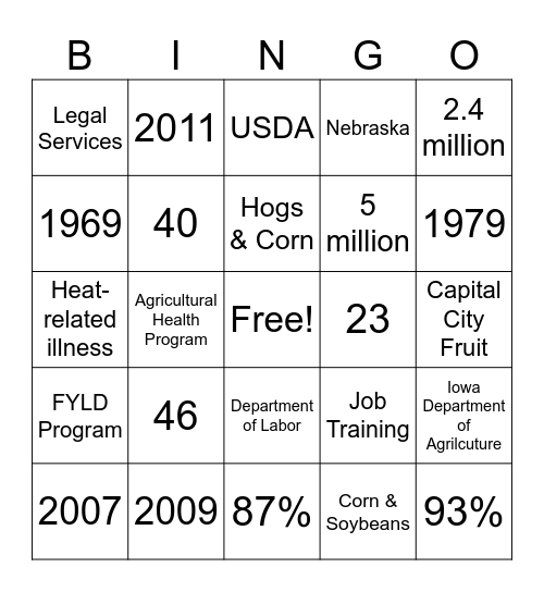 Proteus, Inc. Bingo Card