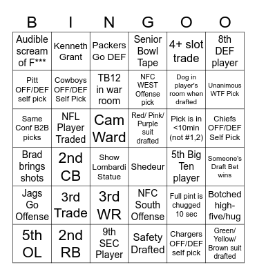 2025 NFL Draft Bingo Card