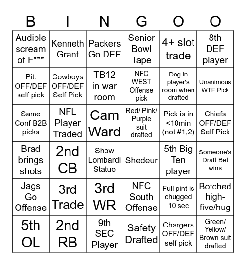 2025 NFL Draft Bingo Card