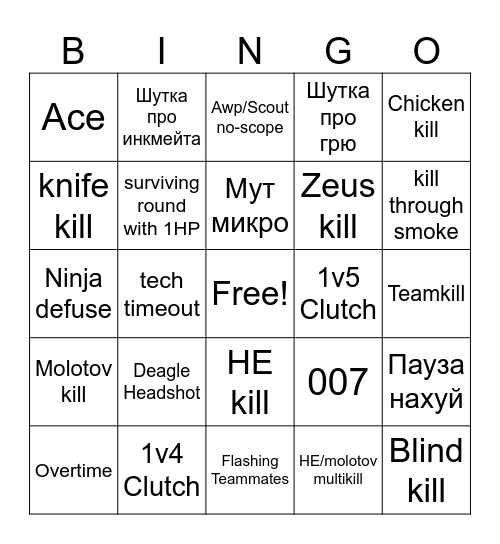CS2 Major Bingo Card