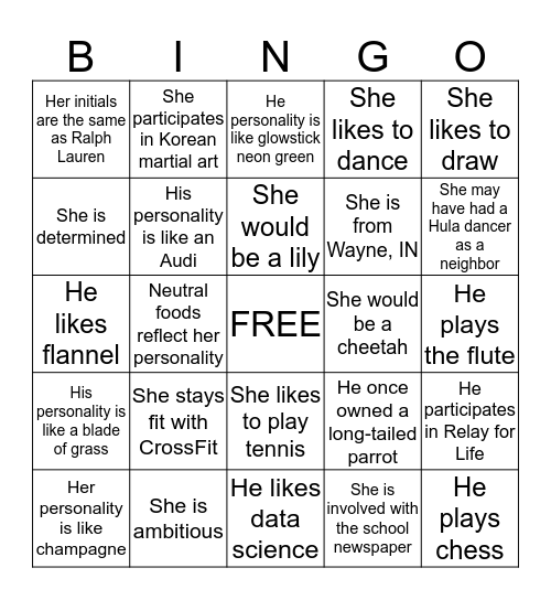 Class Characteristics (032) Bingo Card