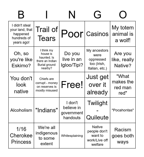 Indigenous Issues Bingo Card