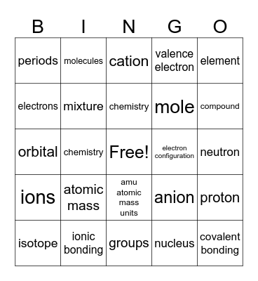 Chemistry Bingo Card