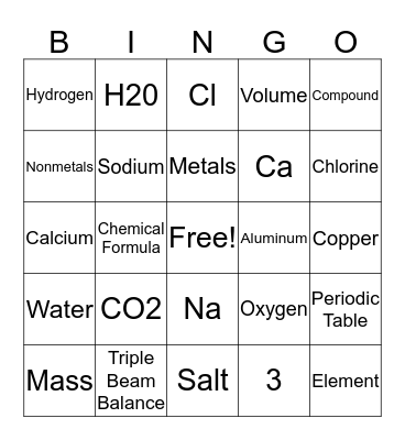 Elements and Compounds Bingo Card