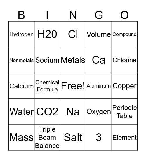 Elements and Compounds Bingo Card