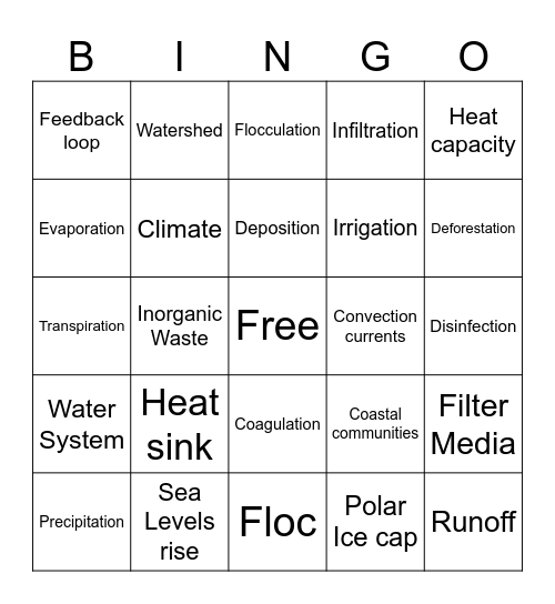 Water Systems Bingo Card