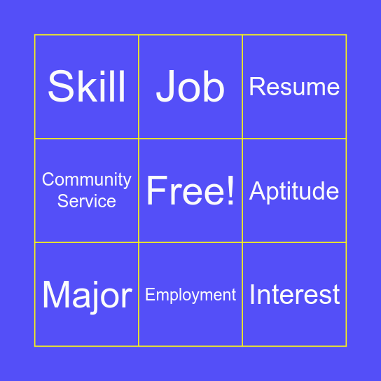 RTTC II Unit 3 Review Bingo Card