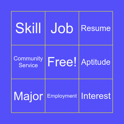 RTTC II Unit 3 Review Bingo Card