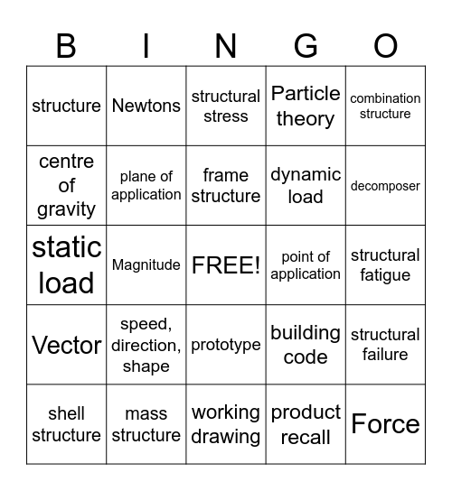 Structures bingo 4 Bingo Card
