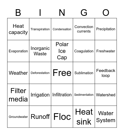Water Systems Bingo Card