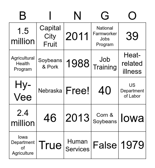 Proteus, Inc. History/Mission Bingo Card