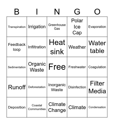 Water Systems Bingo Card