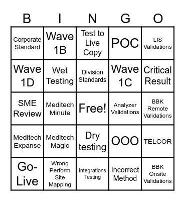 LIS Validation Lab Week Bingo Card