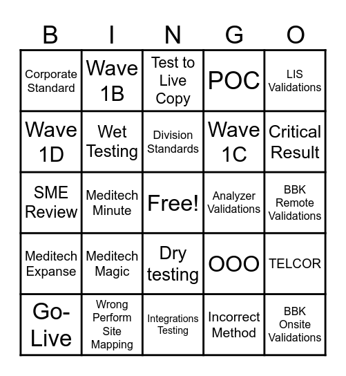 LIS Validation Lab Week Bingo Card