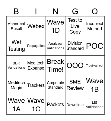 LIS Validation Lab Week Bingo Card