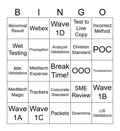 LIS Validation Lab Week Bingo Card