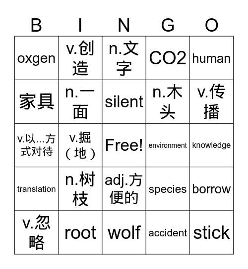 U3 Bingo Card