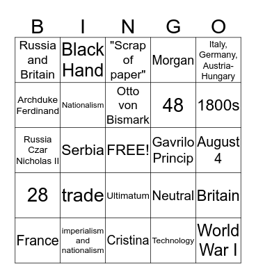 WWI: Sections 1 and 2 Bingo Card