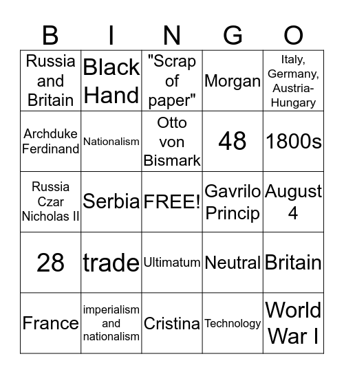 WWI: Sections 1 and 2 Bingo Card