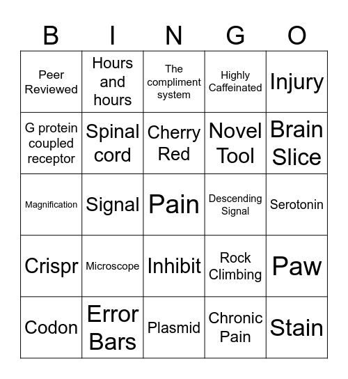 Note DO NOT shout "Bingo" of you connect five!!! Bingo Card