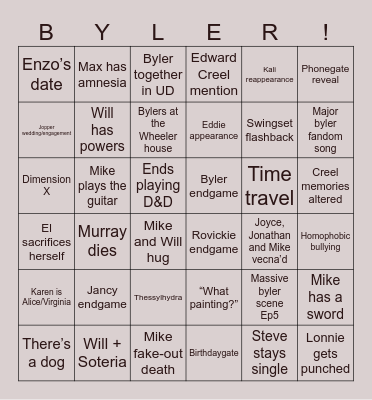 Stranger Things 5 Predictions! Bingo Card