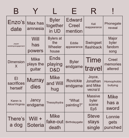 Stranger Things 5 Predictions! Bingo Card