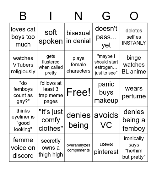 closeted femboy bingo Card