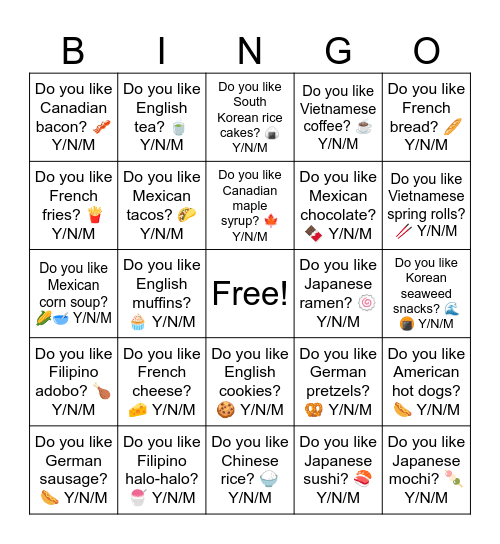 B11 U14 Y/N Nationalities Do you like Bingo Card